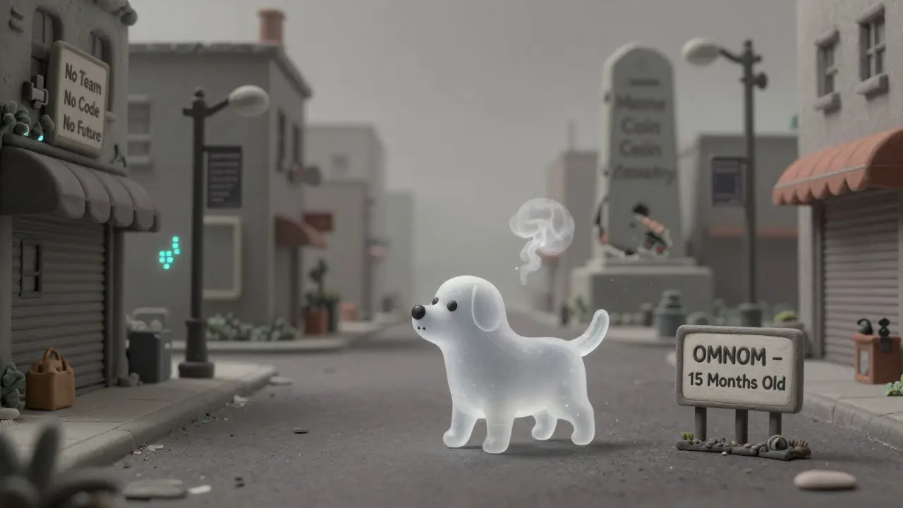 A ghostly dog wandering an abandoned digital town with signs saying 'No Team' and 'No Future'.