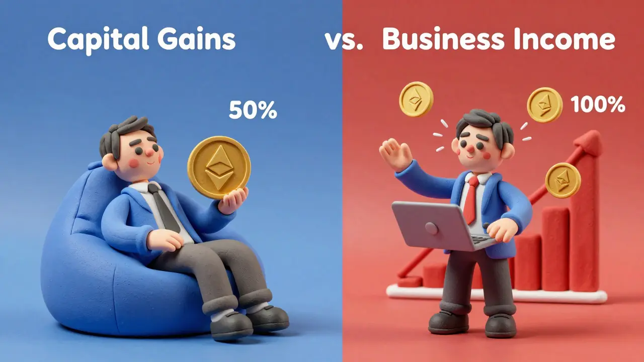 Clay figures contrasting relaxed investor with busy trader for tax purposes
